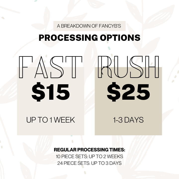 Rush Processing Options